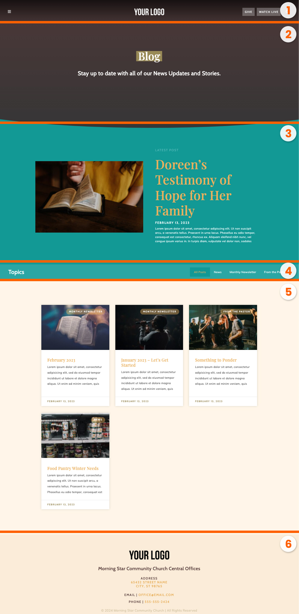 wp-blog-page-breakdown.jpg