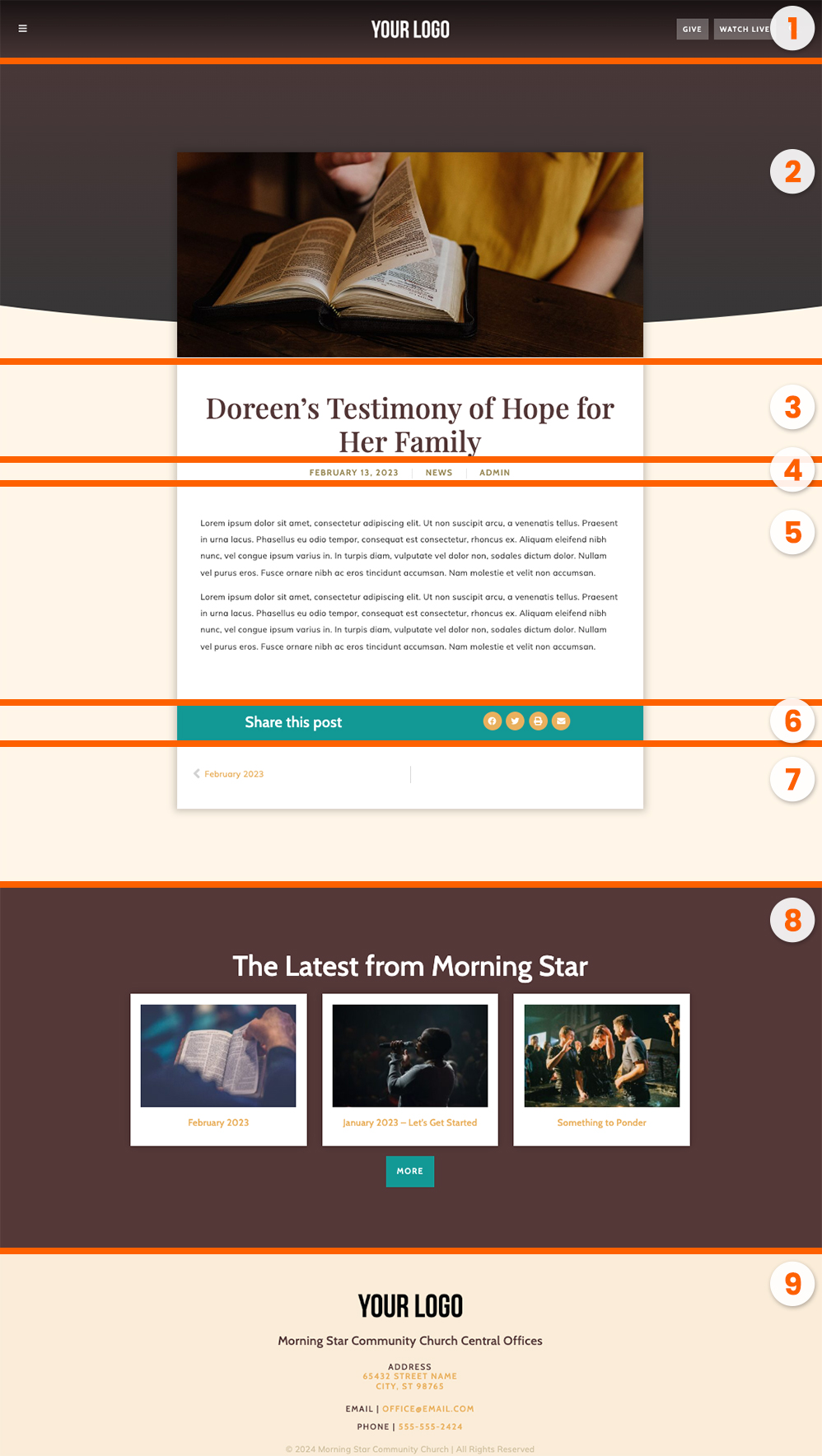 wp-blog-detail-breakdown.jpg