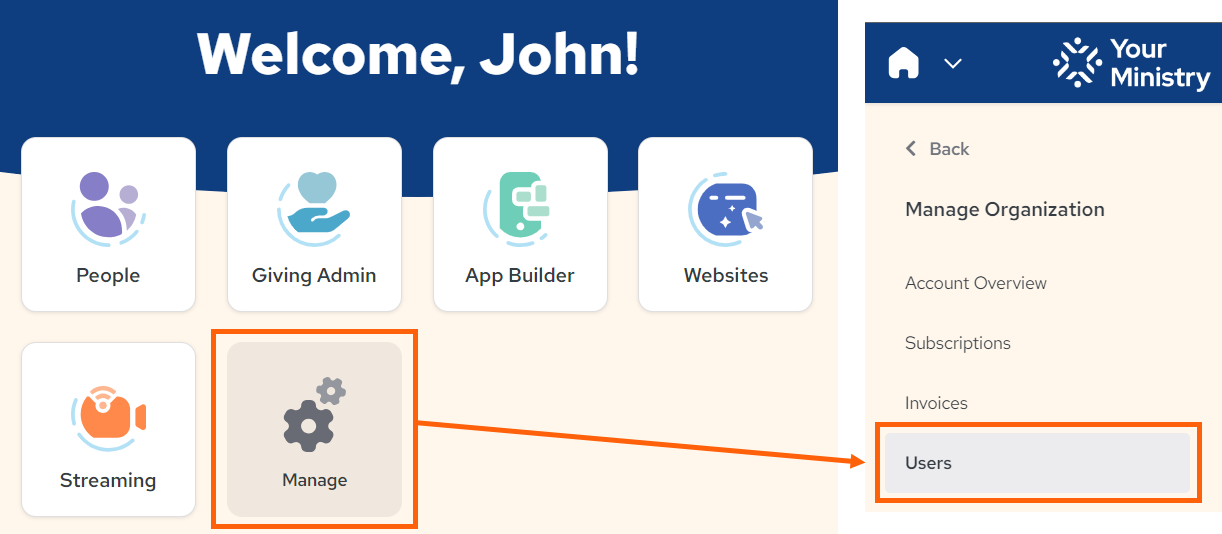 Amplify-Manage-Users-Flow.png